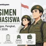 resimen mahasiswa